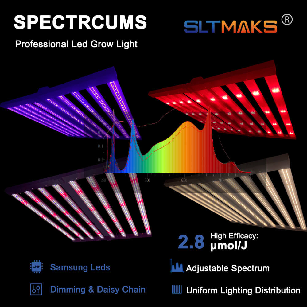 US Stock PPFD 2800 Umol/S Led  - огляд і ціна Led Grow Light