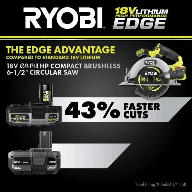 RYOBI 18V Battery 8.0Ah Large‑ - огляд і ціна Gardening Tools Ryobi