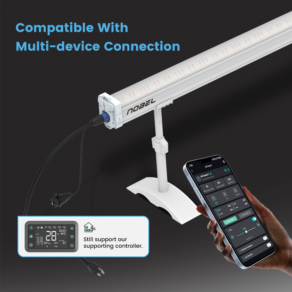 Hot-Selling Ip66 Waterproof Un - огляд і ціна Led Grow Light