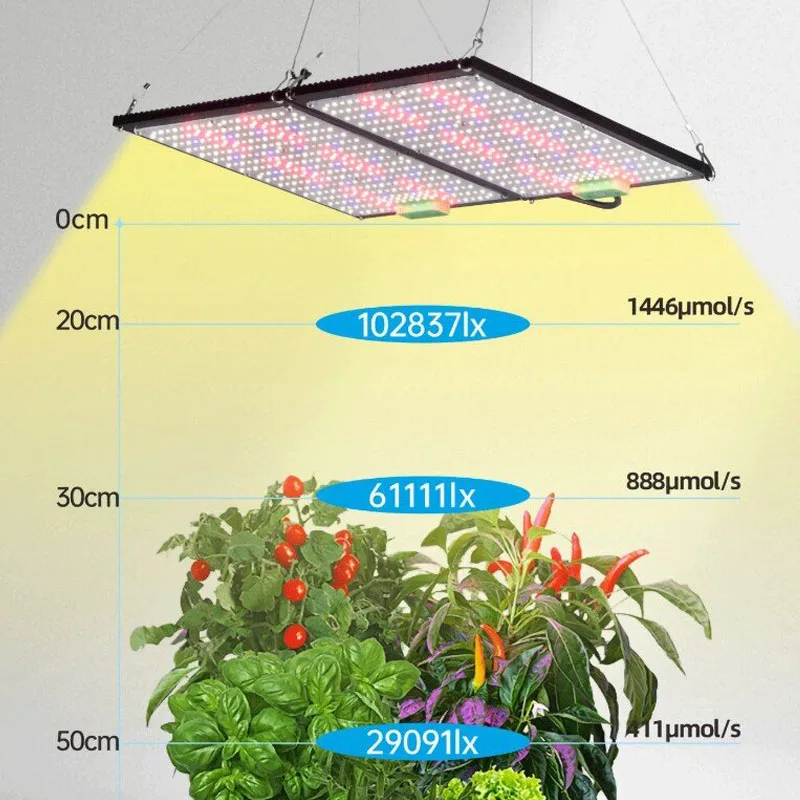 LED Quantum‑Board Grow Light F - огляд і ціна Led Grow Light