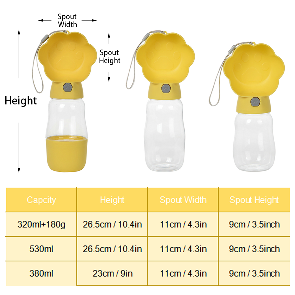 2 in 1 Dog Water Bottle With F - огляд і ціна Fertilizer Dispenser